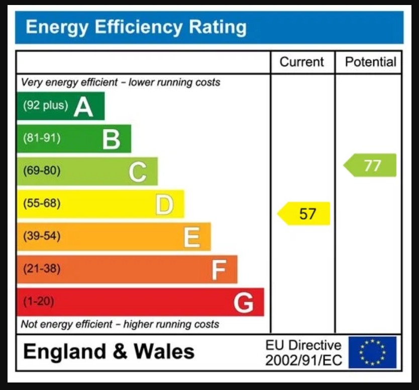 EPC 1