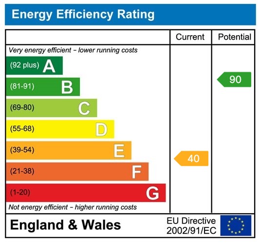 EPC 1
