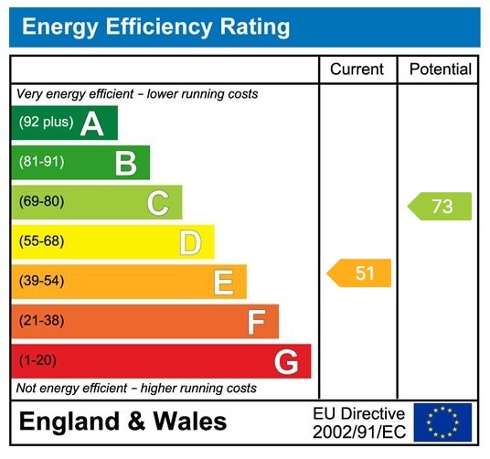 EPC 2