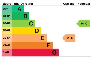 EPC 1